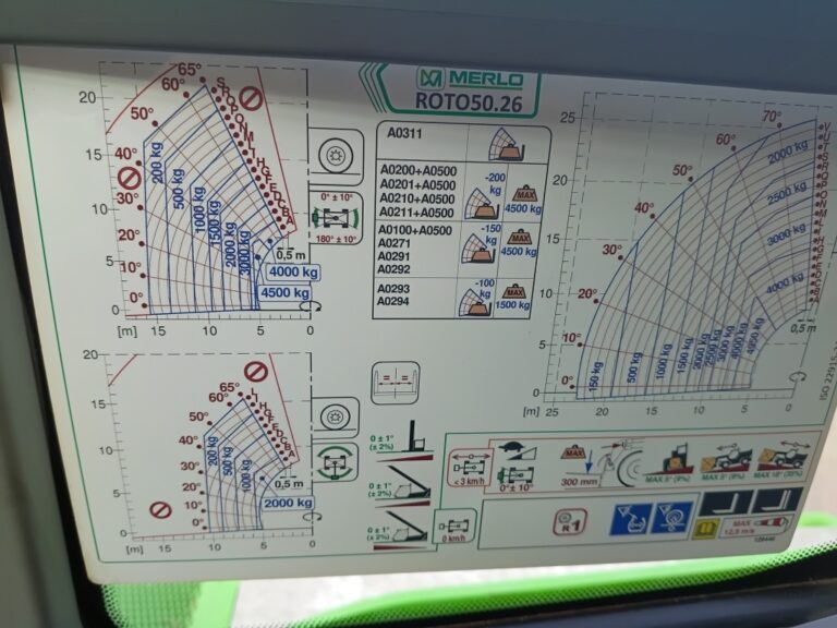 Merlo Roto 50.26 S Plus