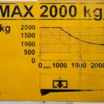 Mercedes-Benz Antos 1832 L 4x2-5800