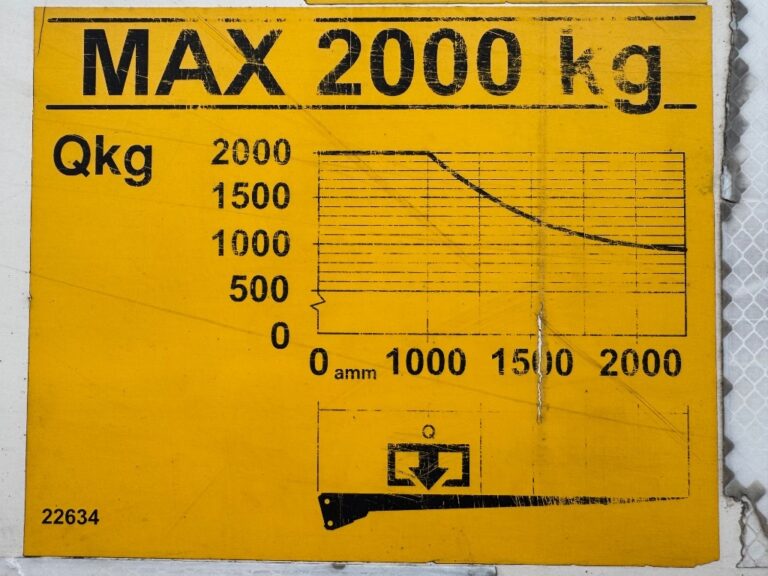 Mercedes-Benz Antos 1832 L 4x2-5800