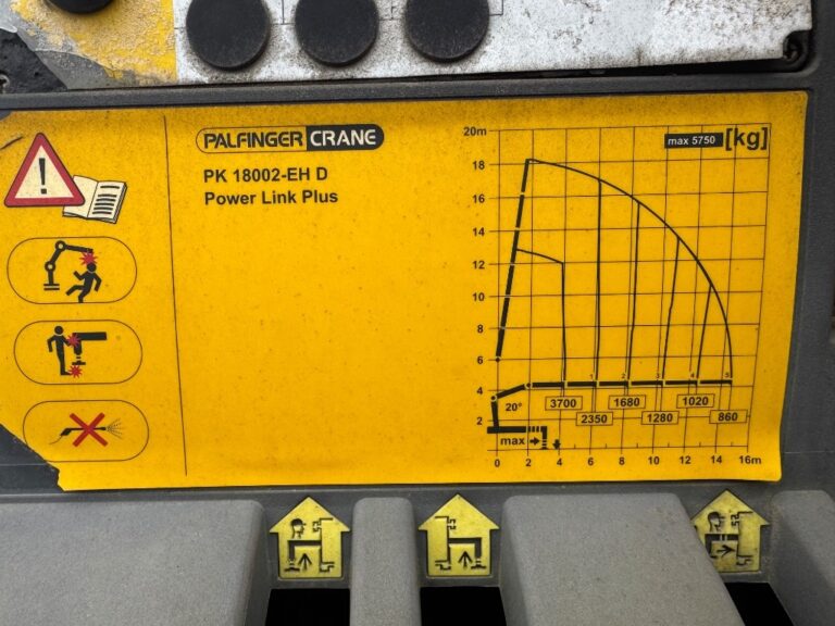 [Other] Nosturilava 6,8/5,4 M Palfinger PK 18002EH